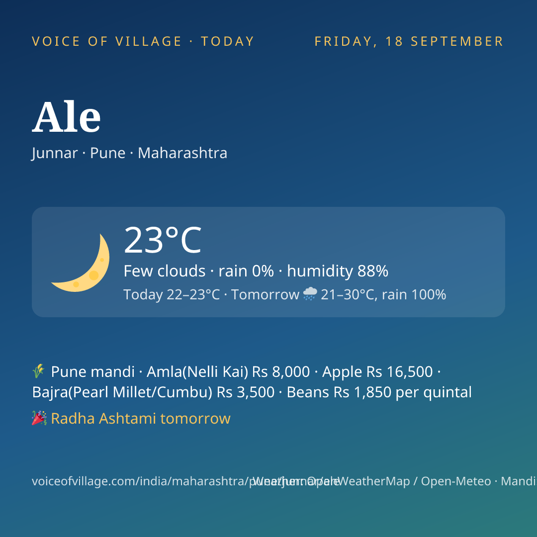 Ale today