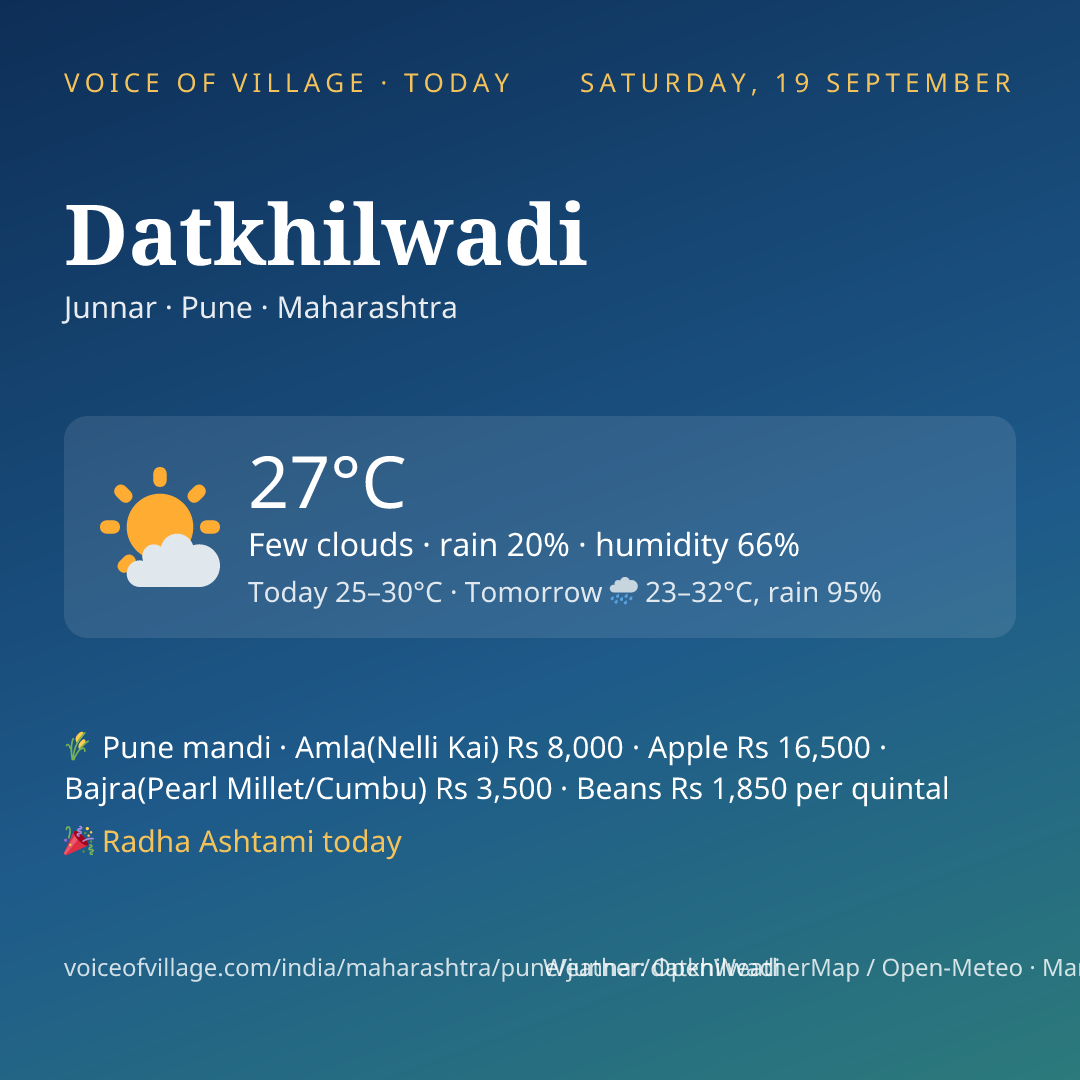 Datkhilwadi today