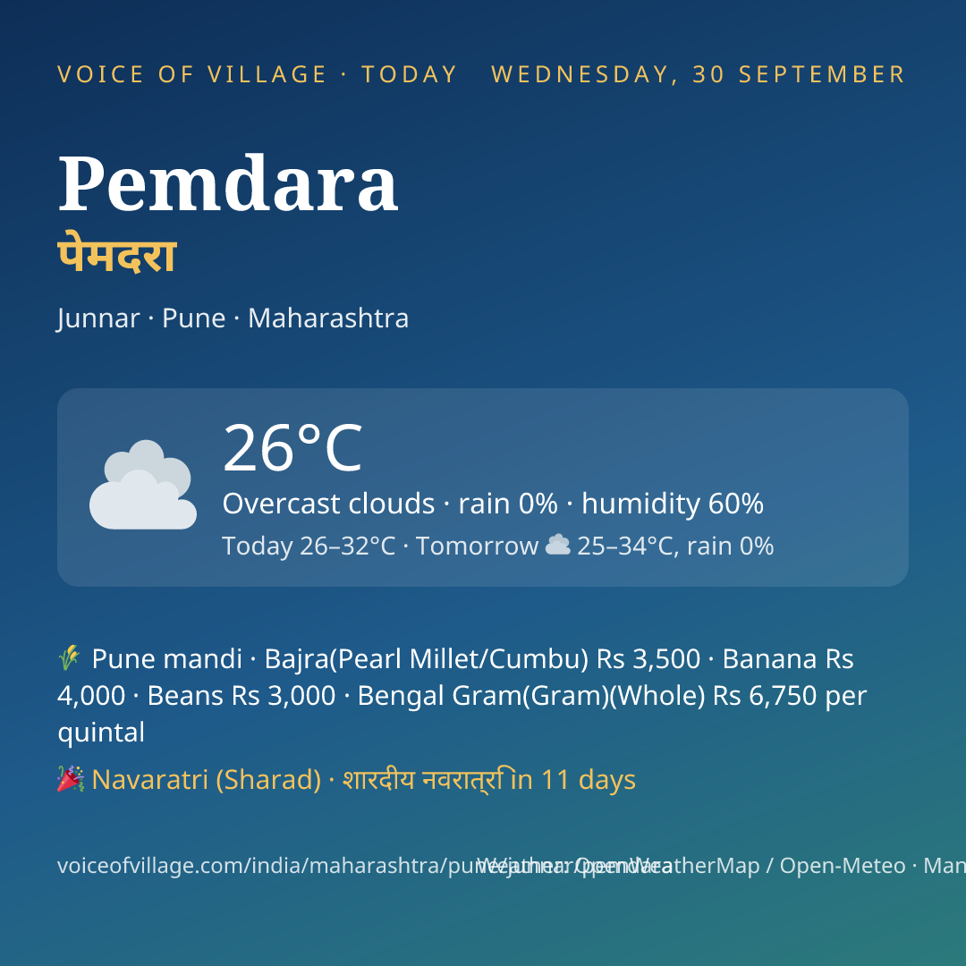 Pemdara today