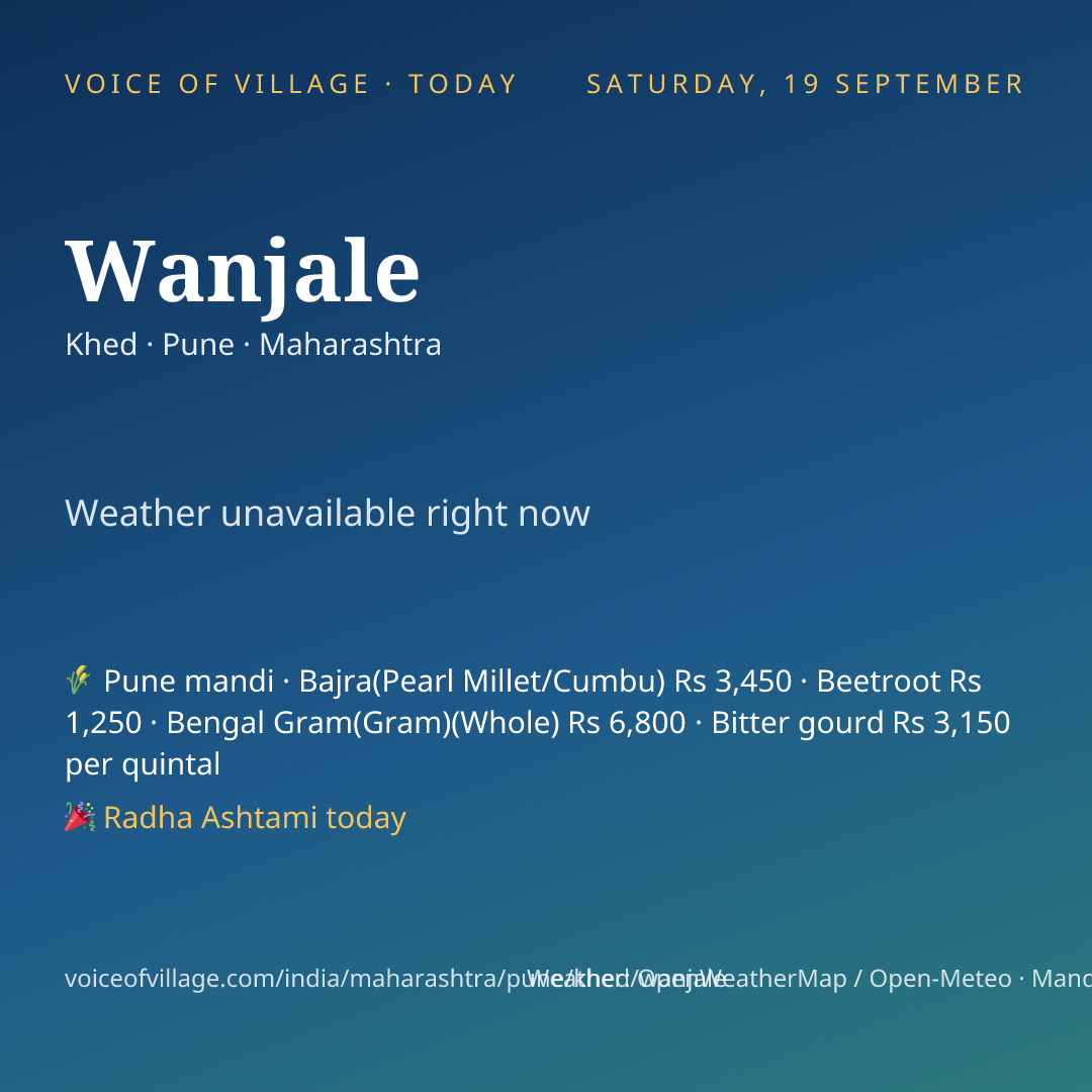 Wanjale today