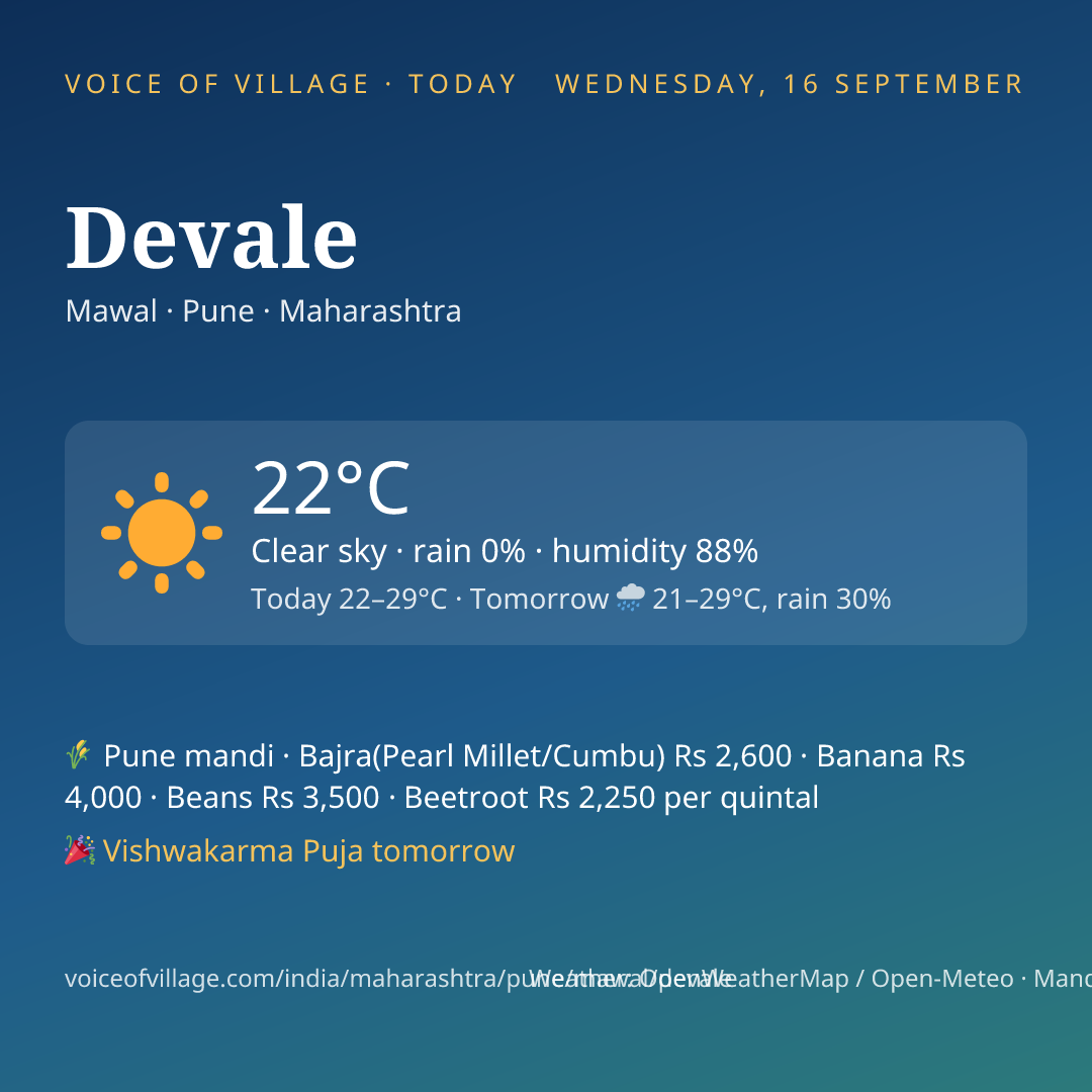 Devale today