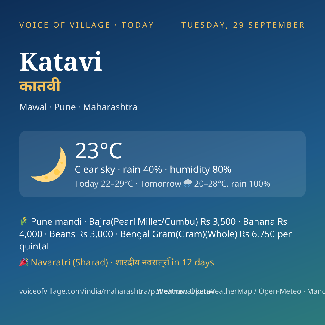 Katavi today