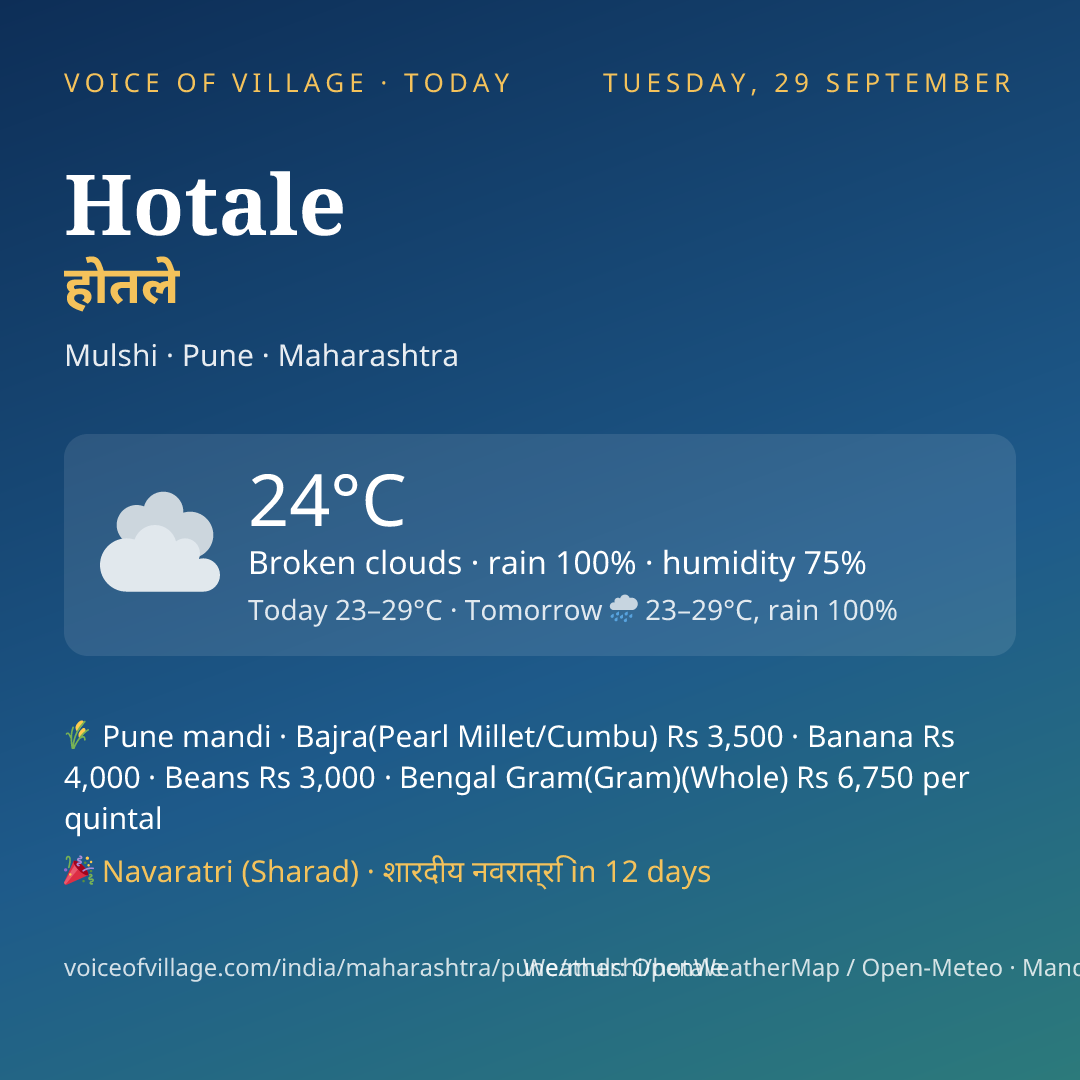 Hotale today