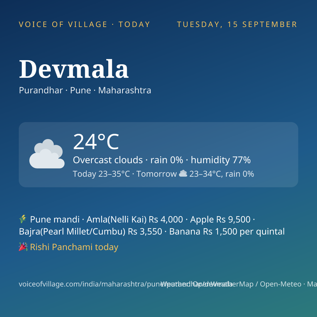 Devmala today