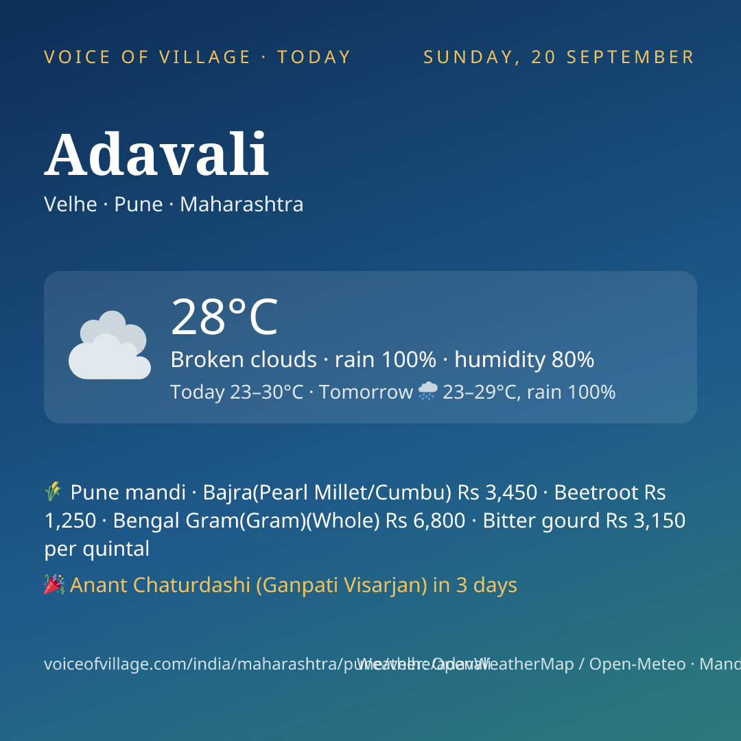 Adavali today