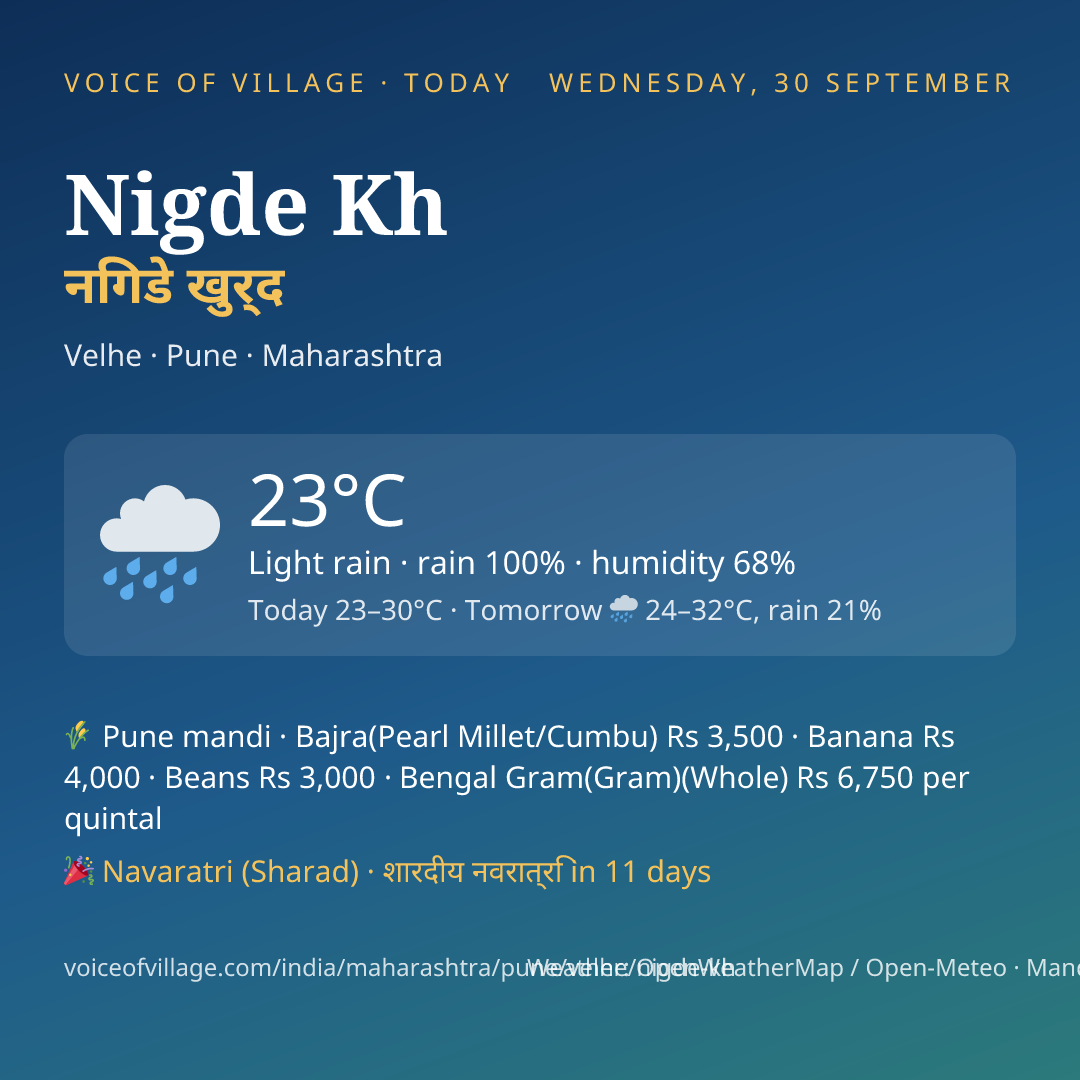 Nigde Kh today