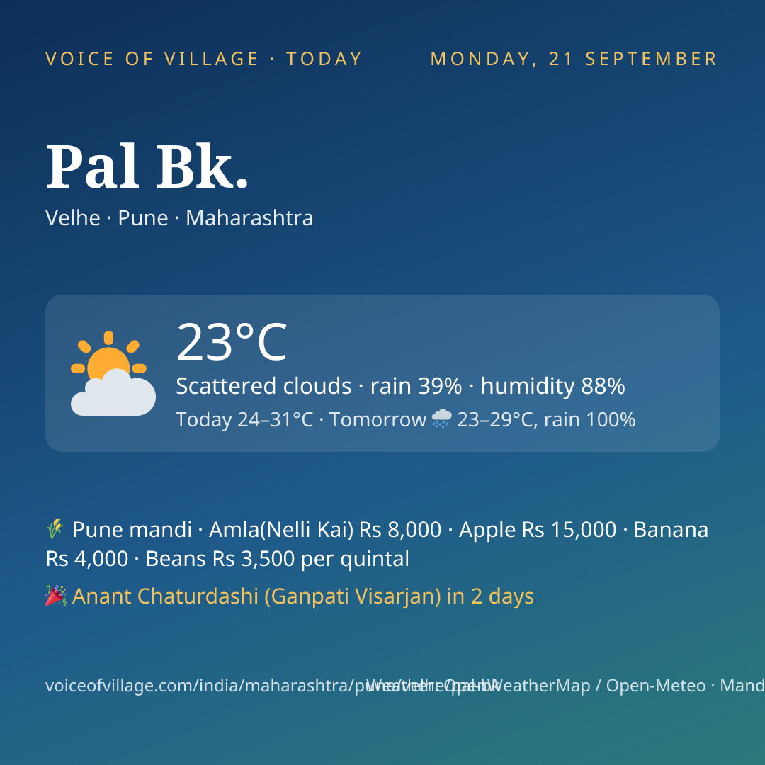 Pal Bk. today