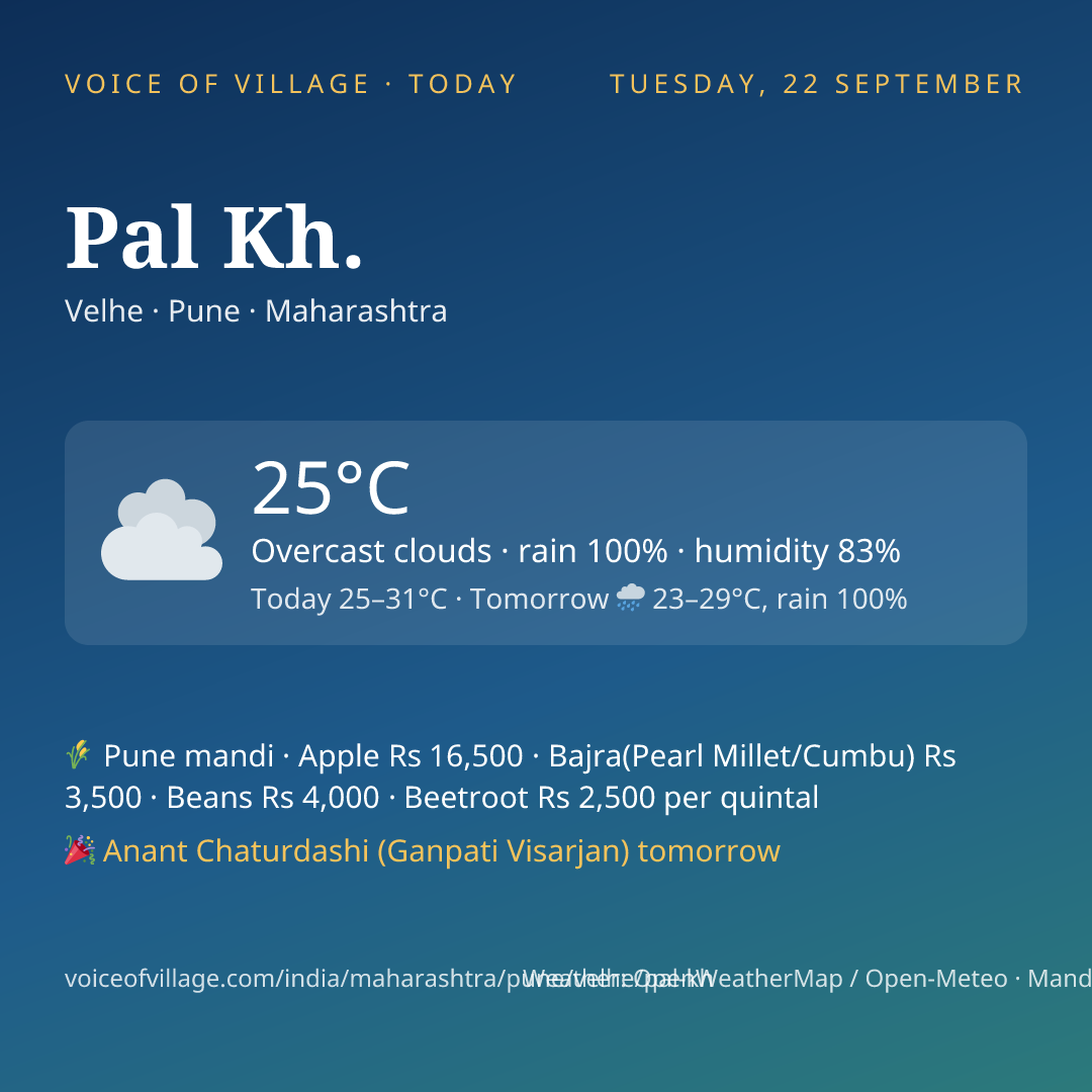Pal Kh. today