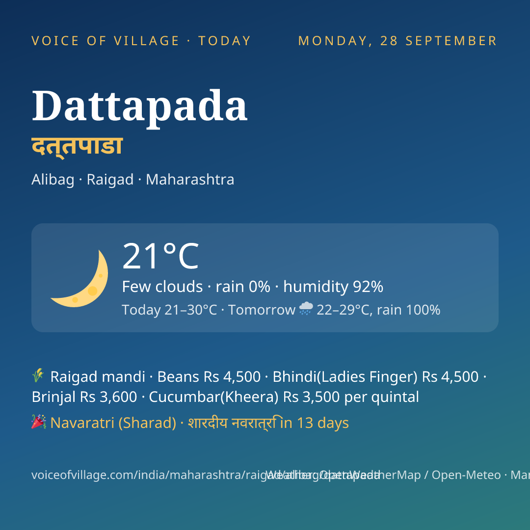 Dattapada today