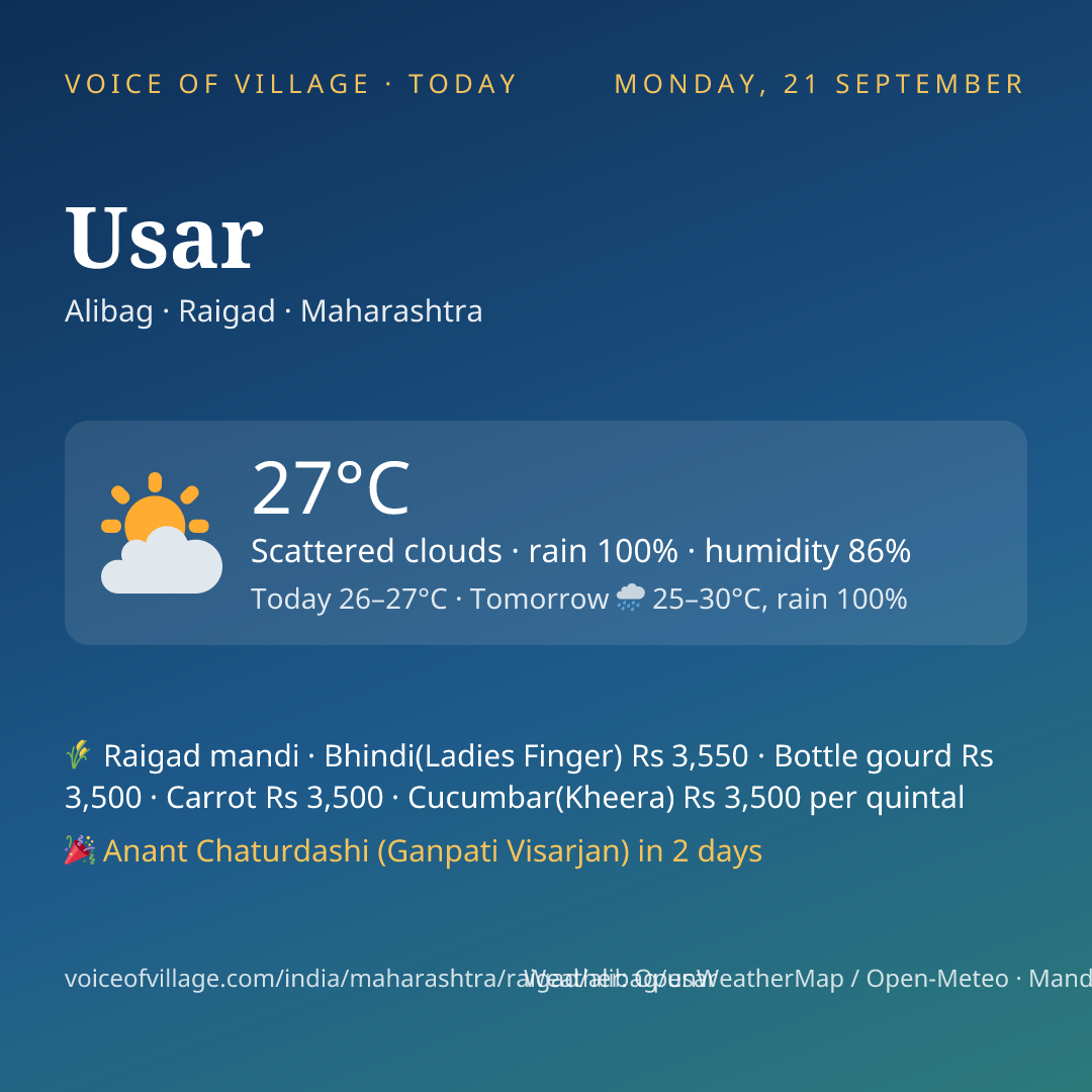 Usar today