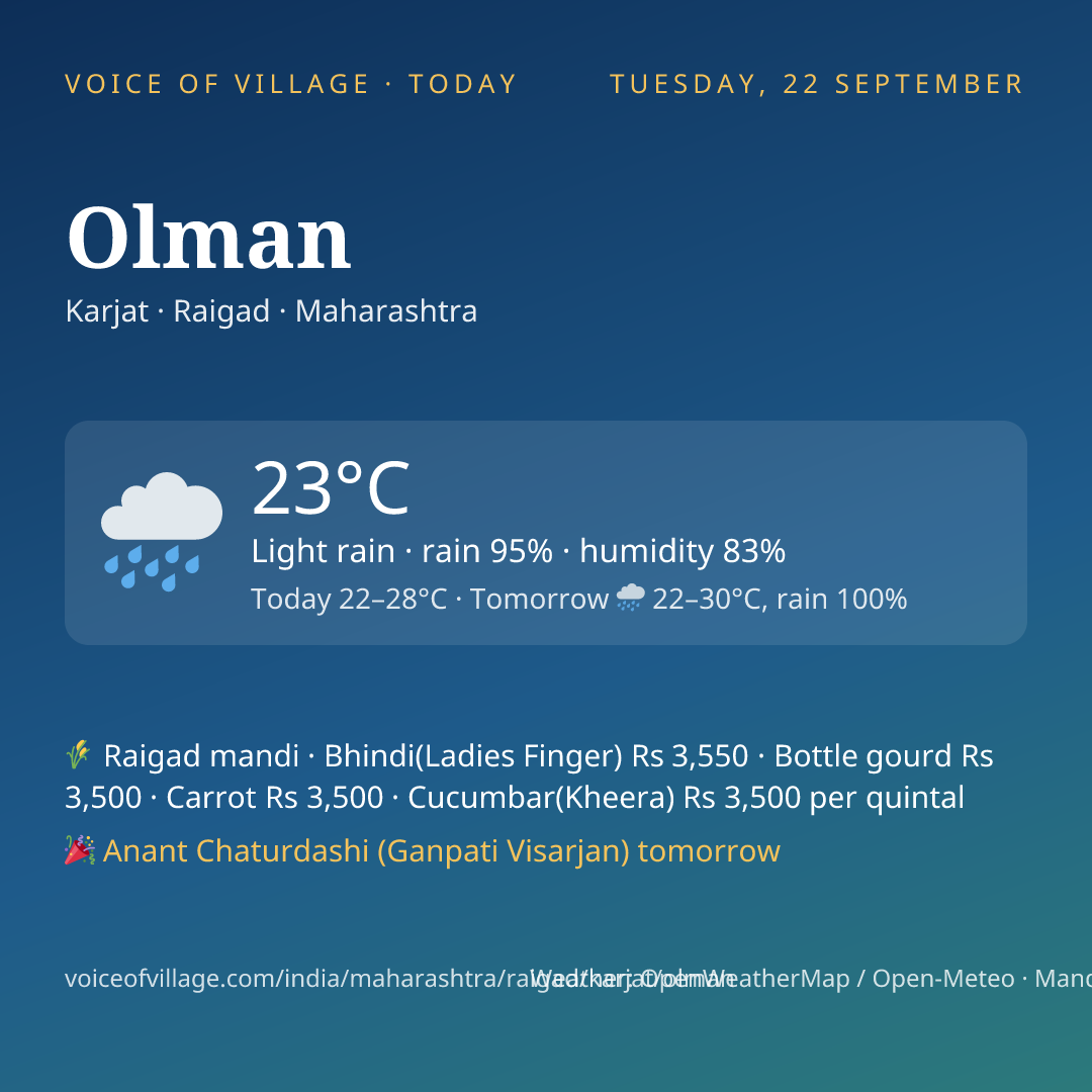 Olman today