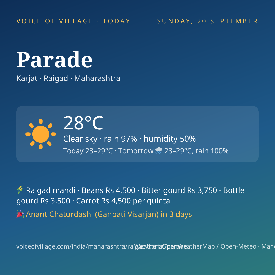 Parade today