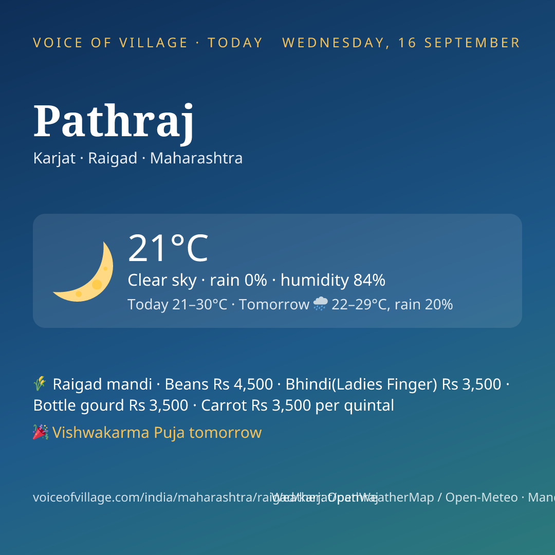 Pathraj today
