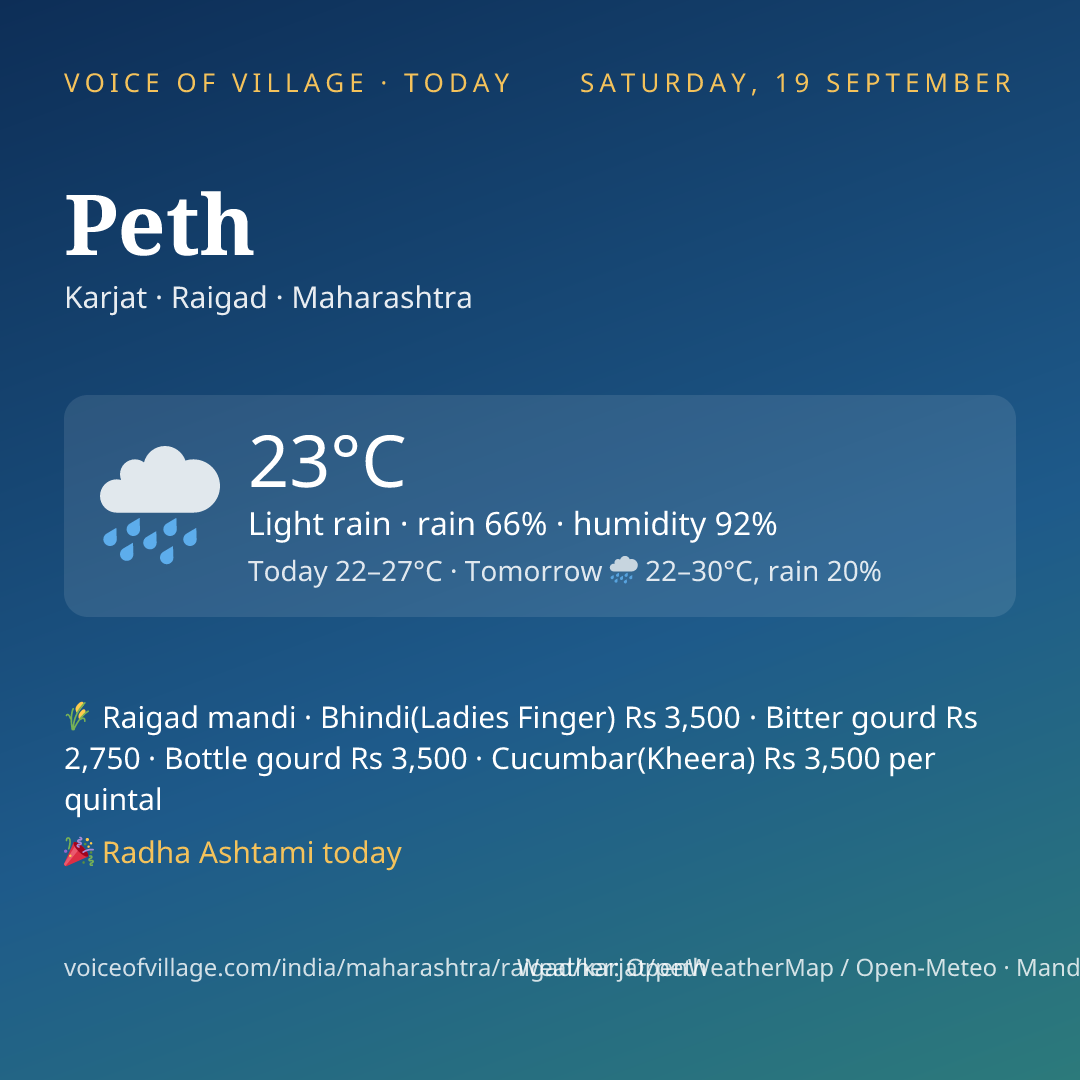 Peth today
