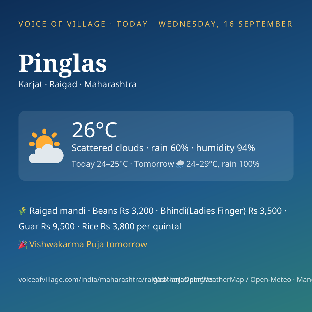 Pinglas today