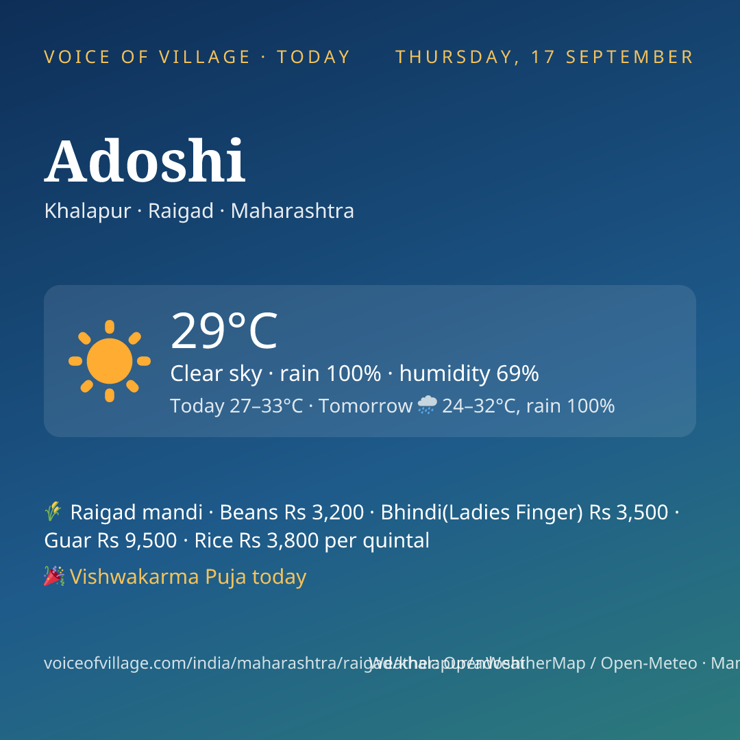 Adoshi today