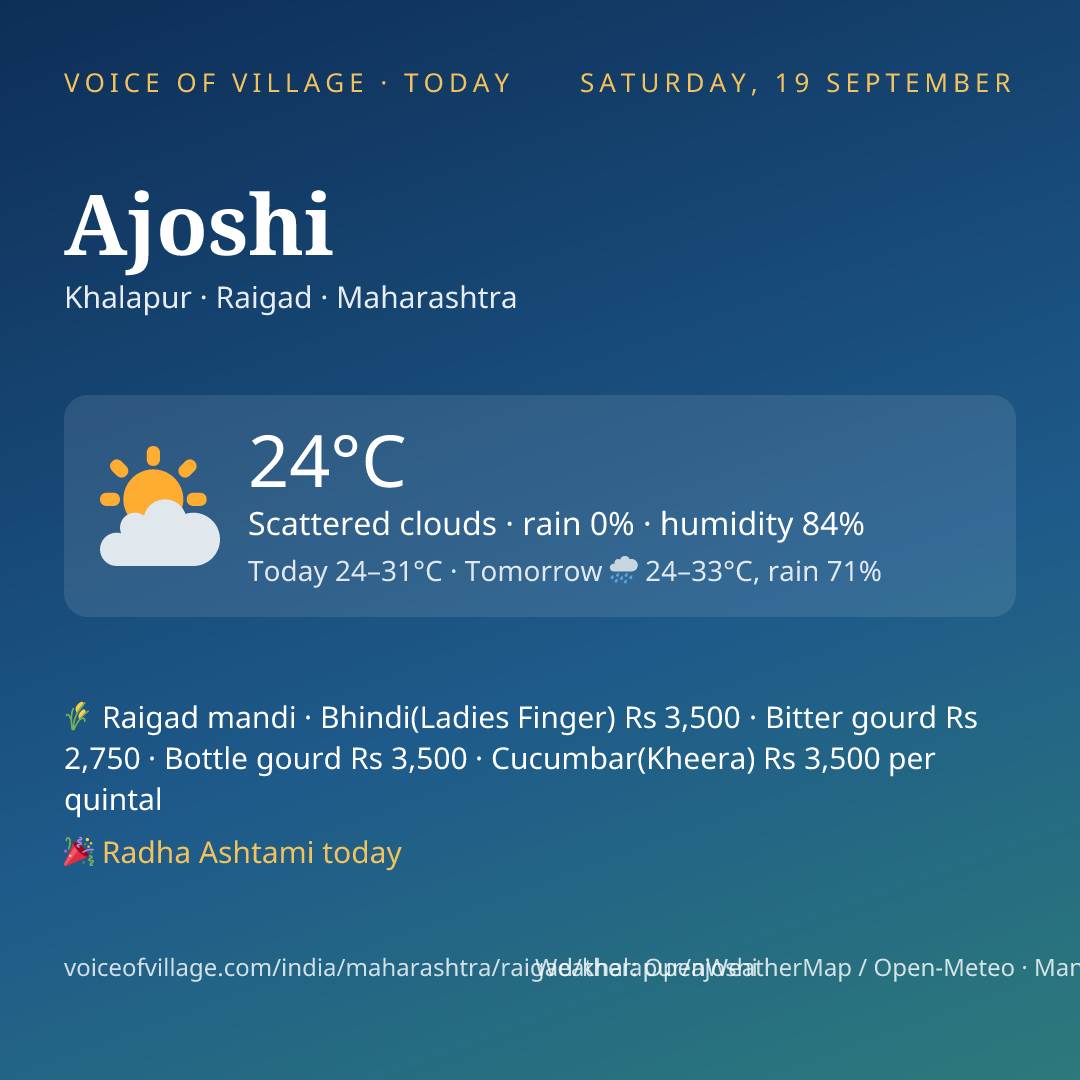 Ajoshi today