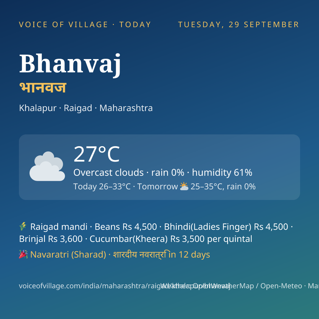 Bhanvaj today