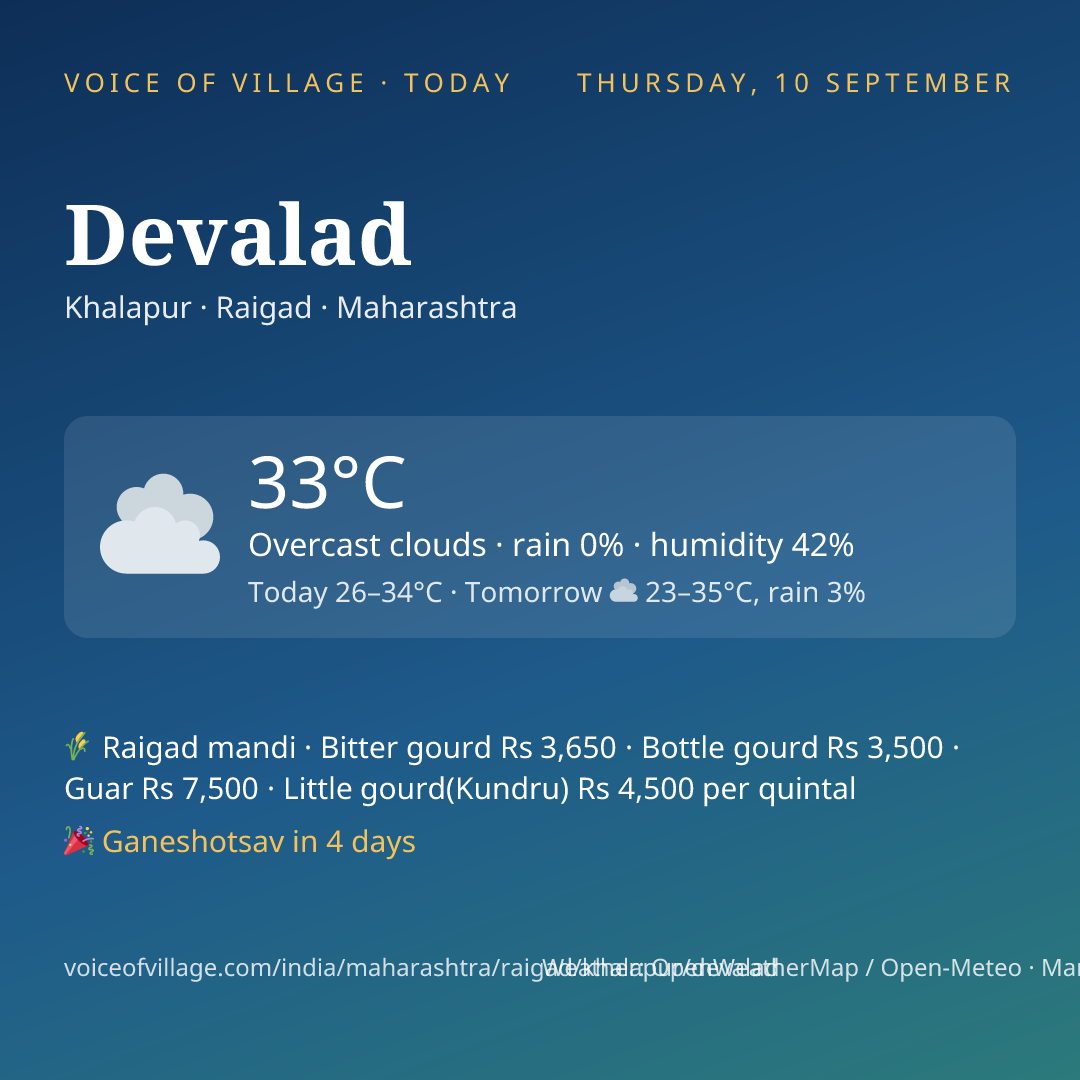 Devalad today