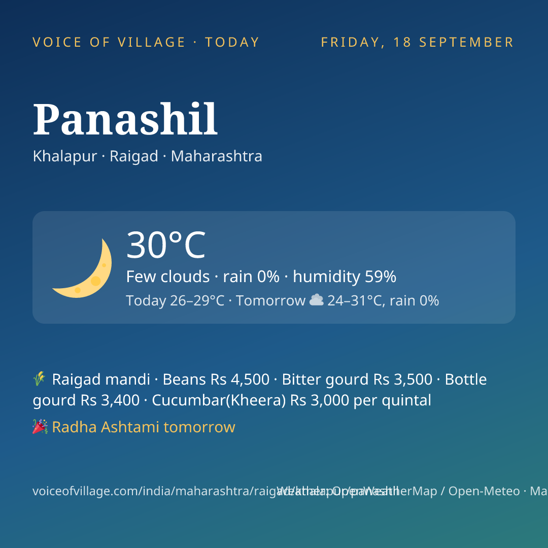 Panashil today