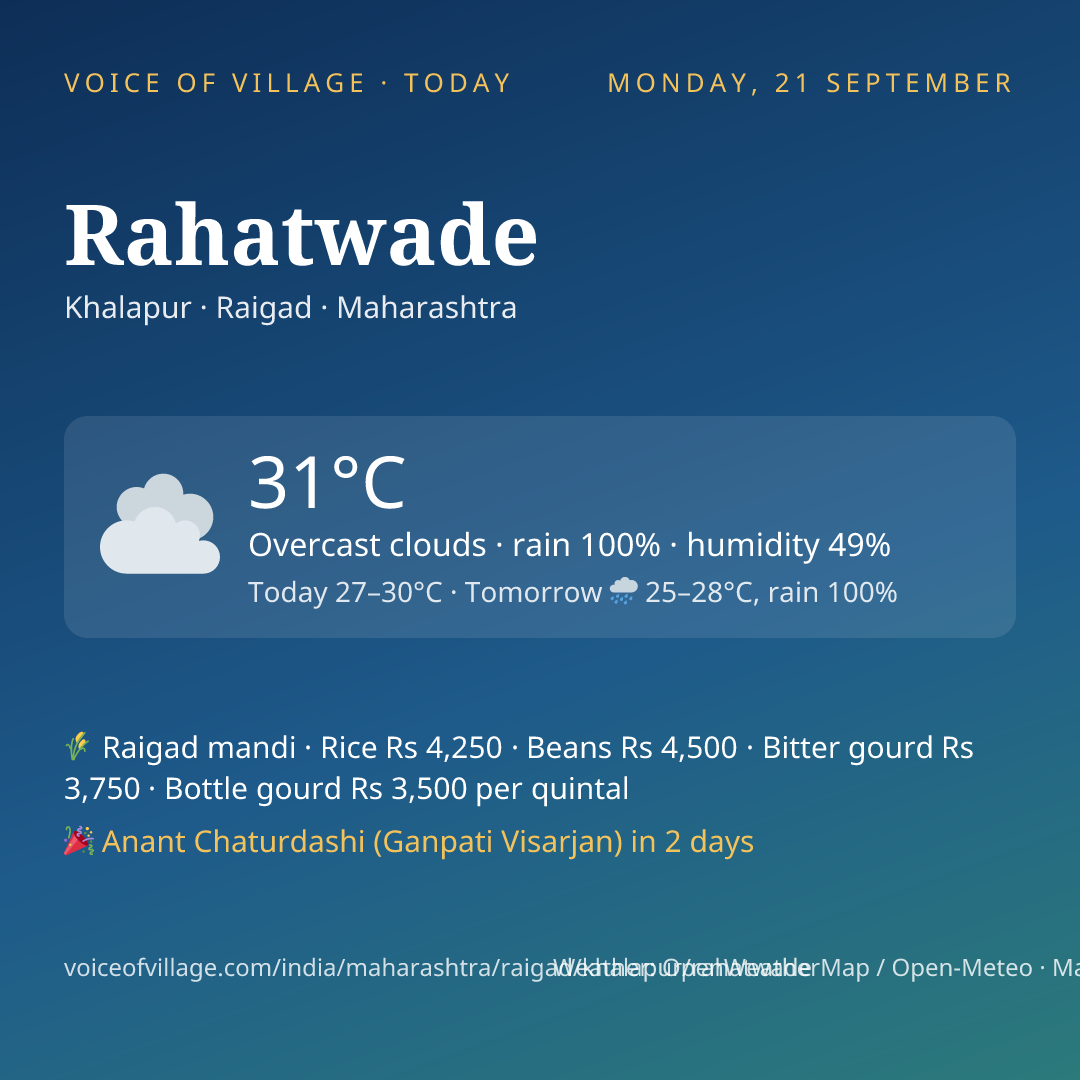 Rahatwade today