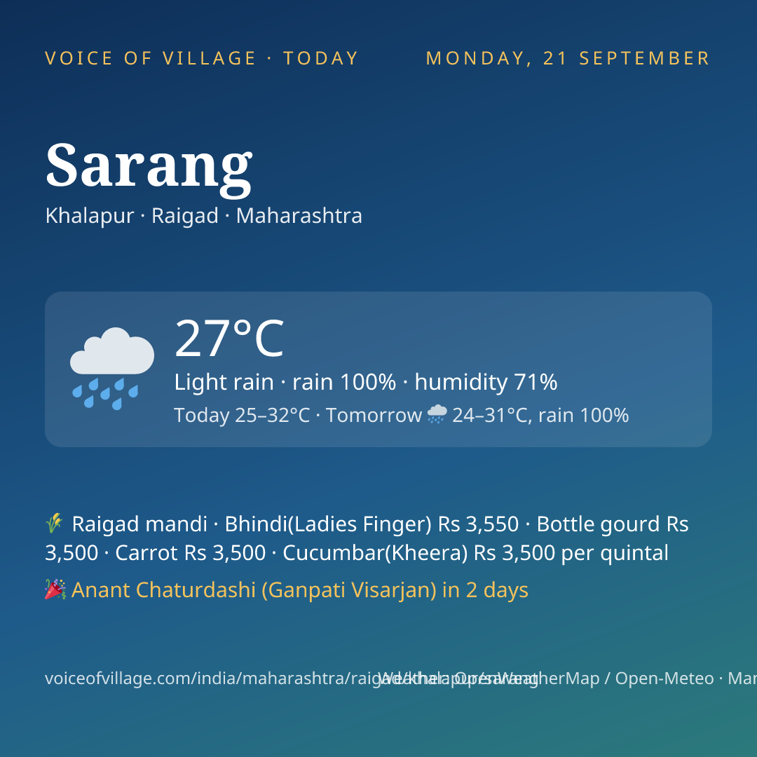 Sarang today
