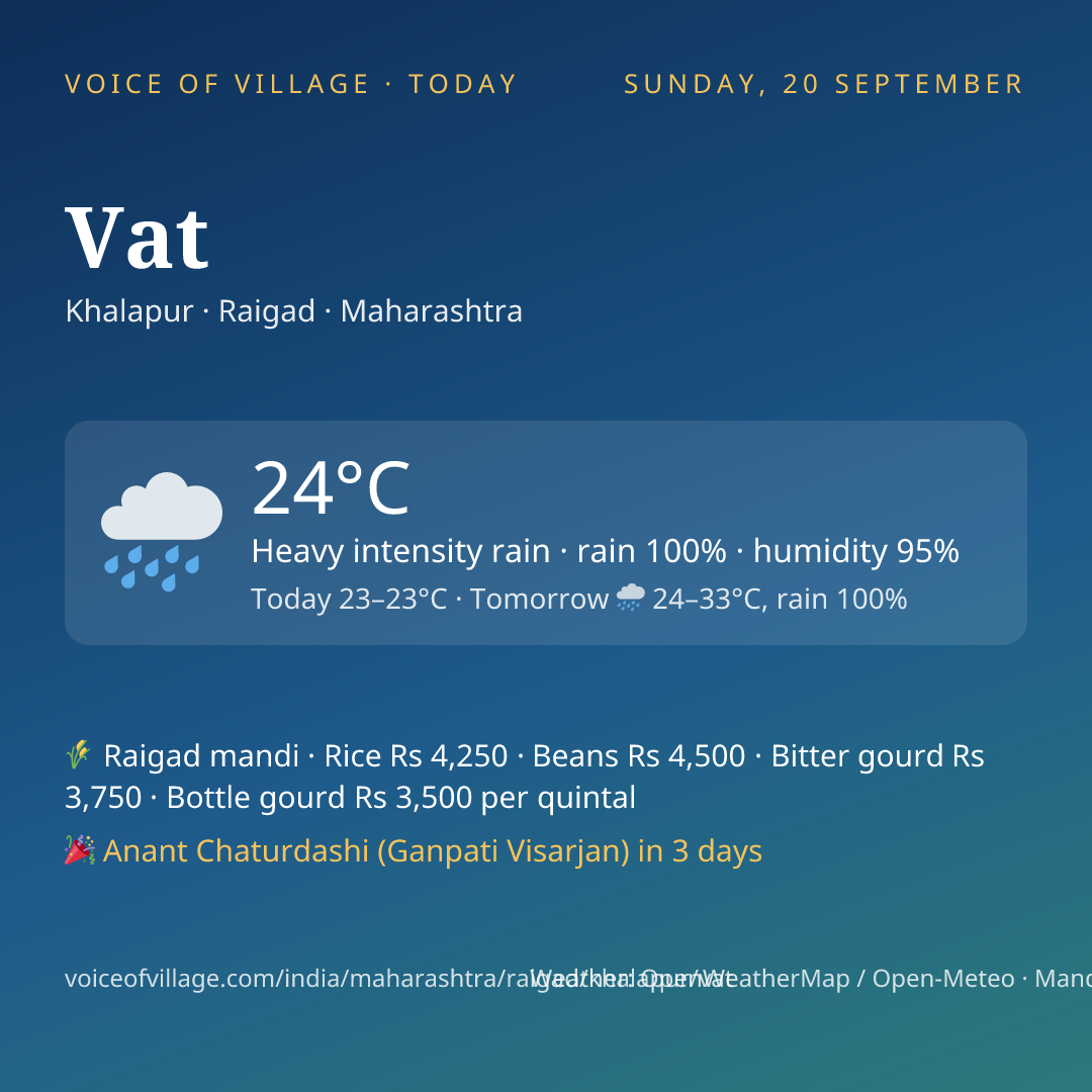 Vat today
