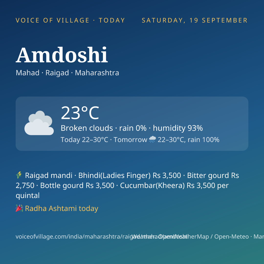 Amdoshi today