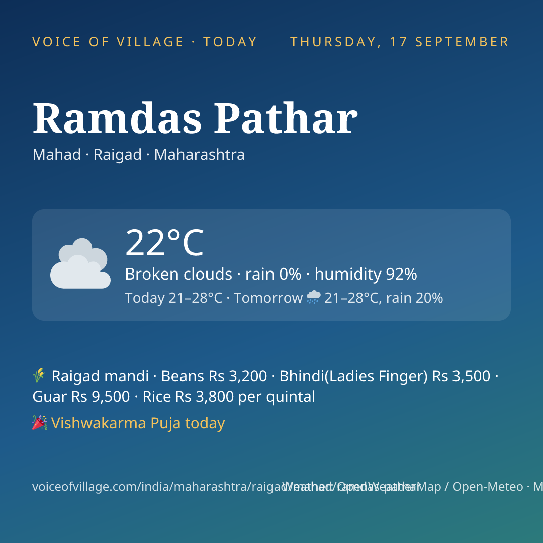 Ramdas Pathar today