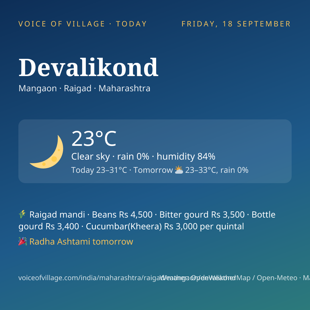 Devalikond today