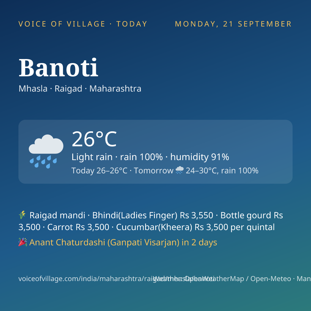 Banoti today