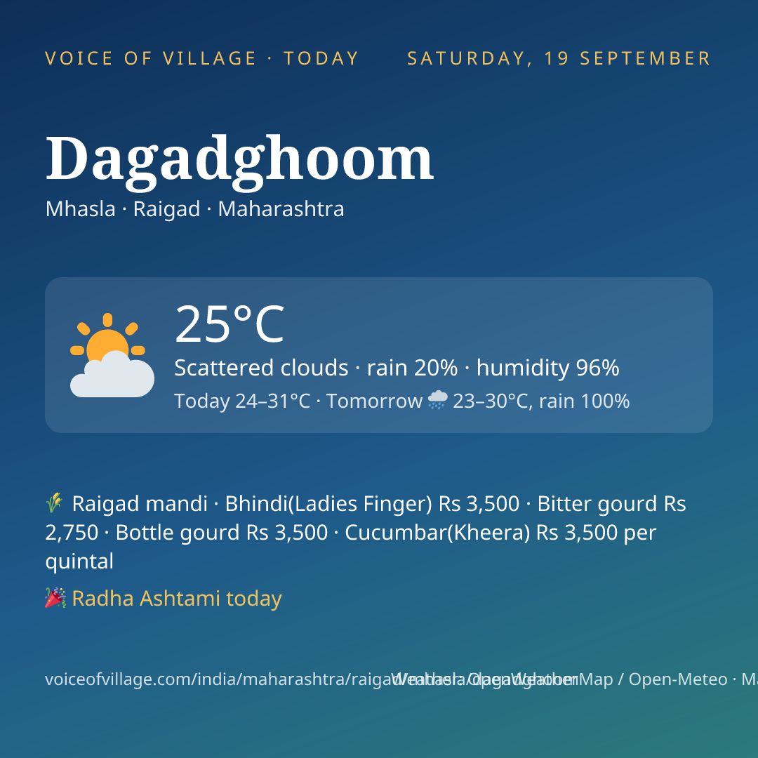 Dagadghoom today