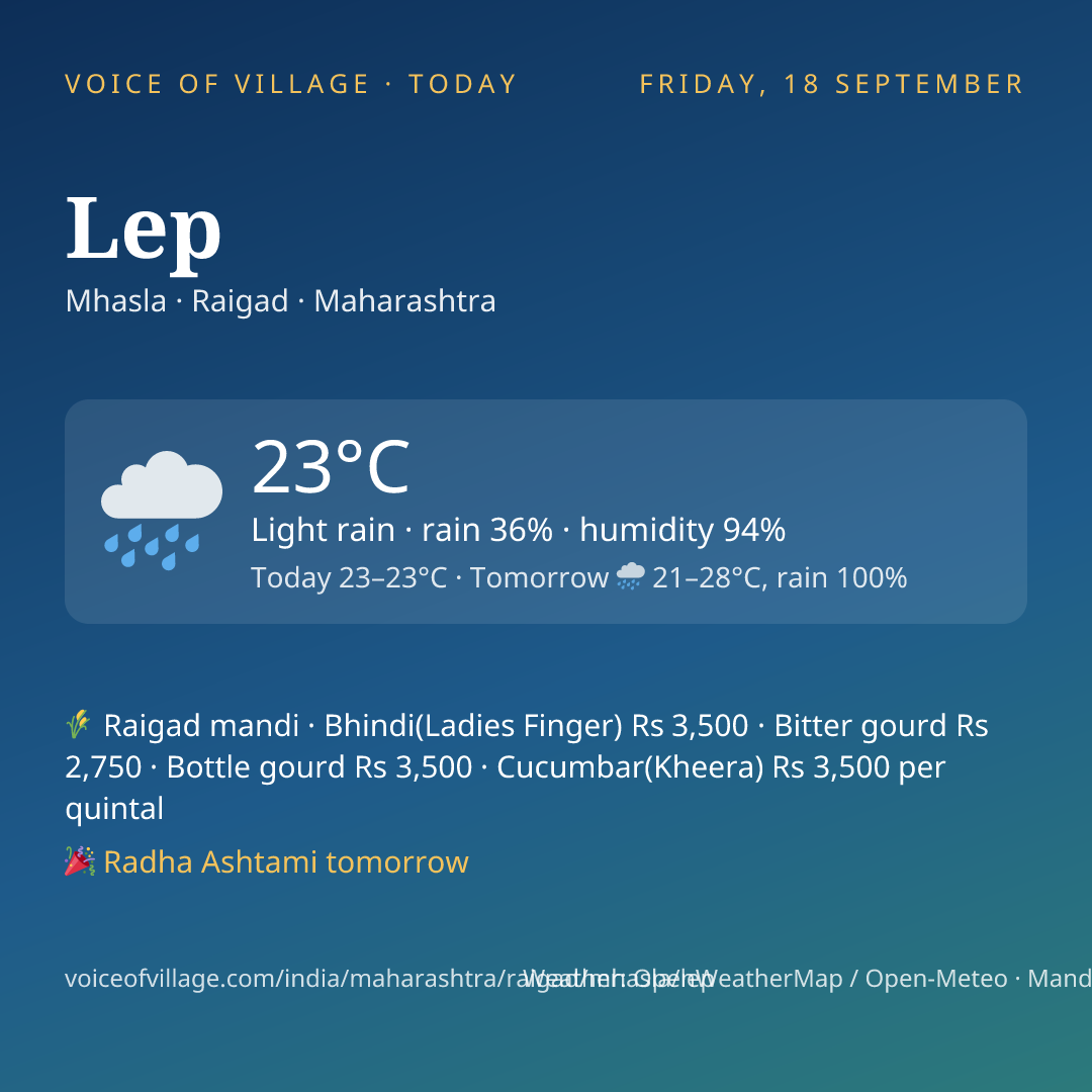 Lep today