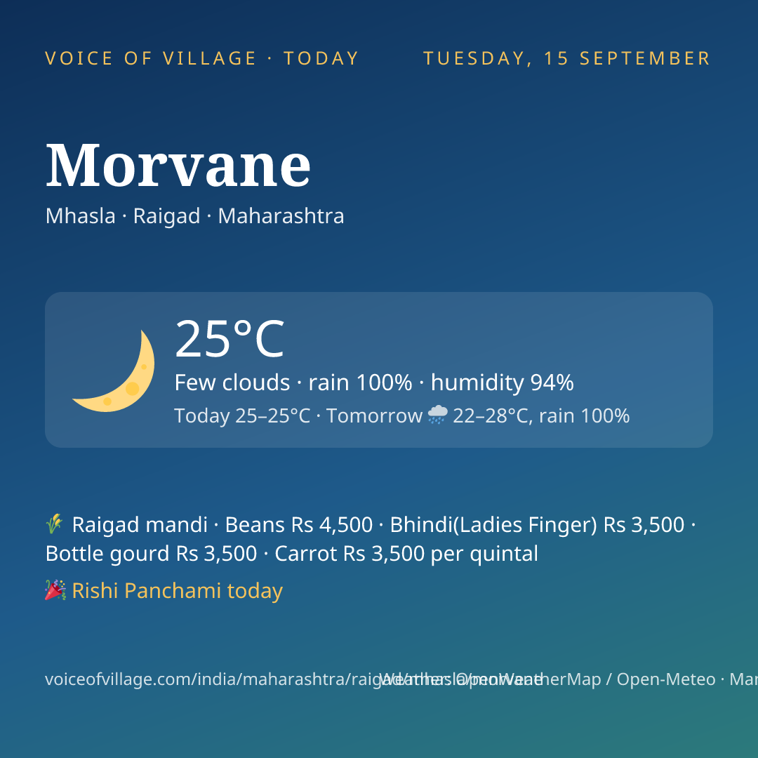 Morvane today