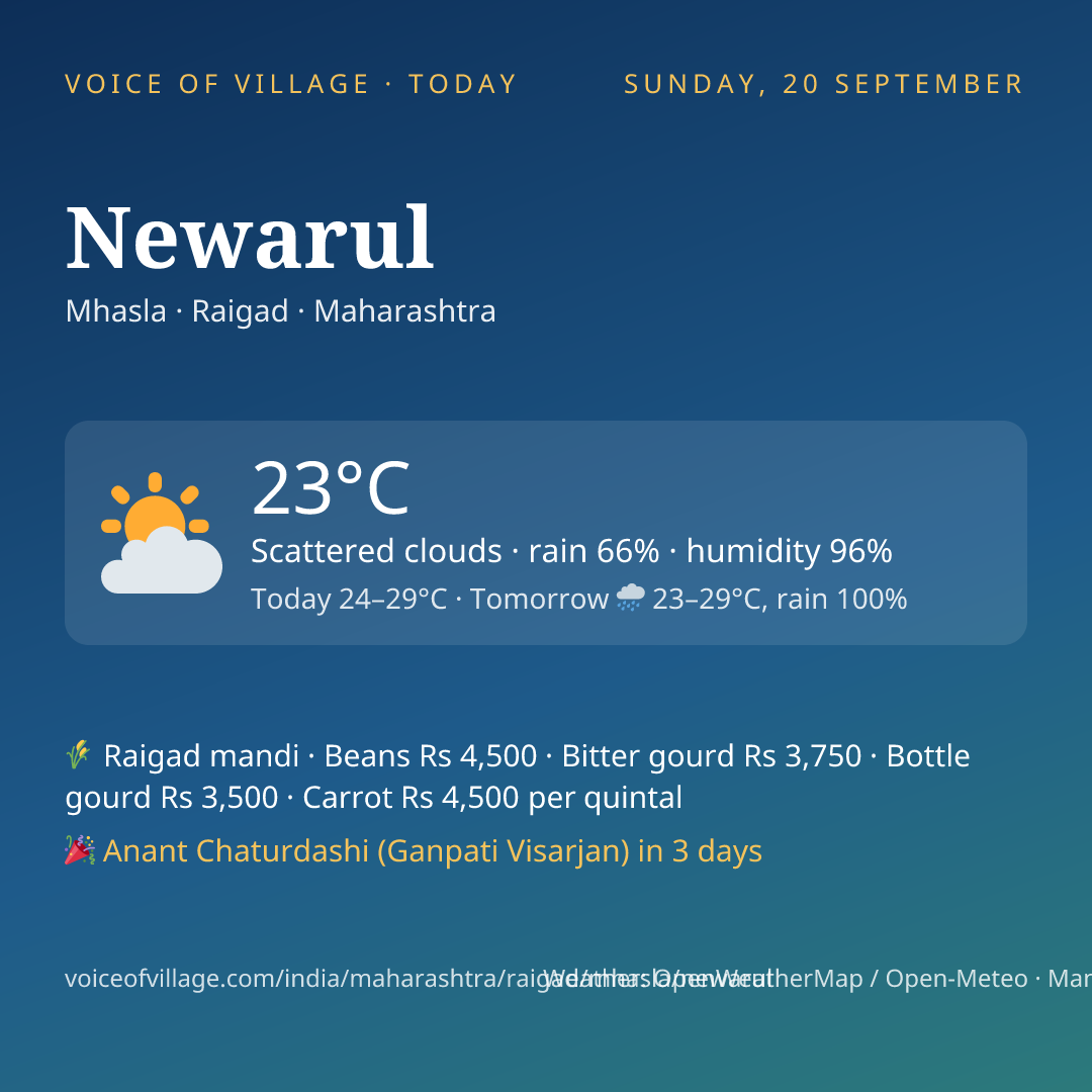 Newarul today