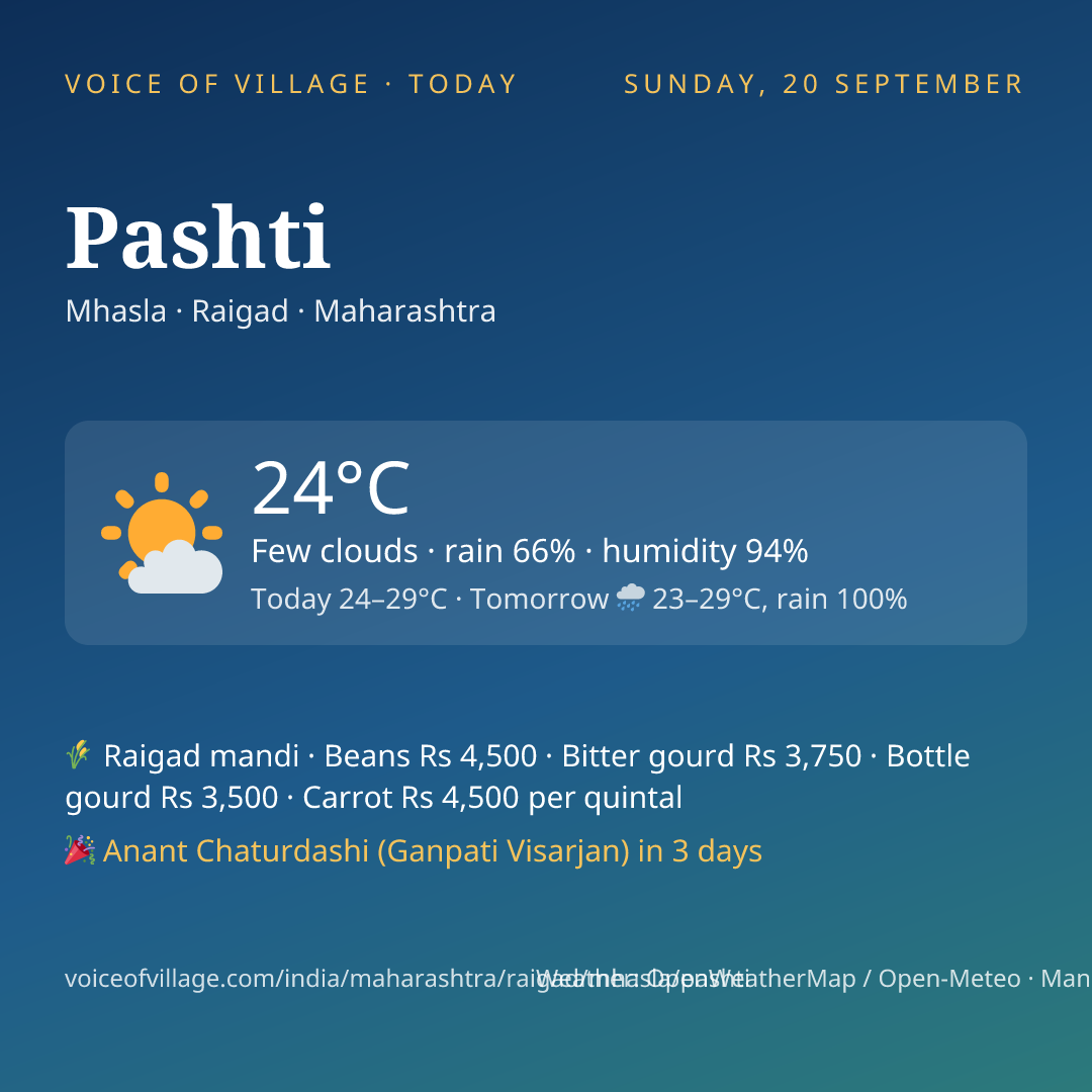Pashti today