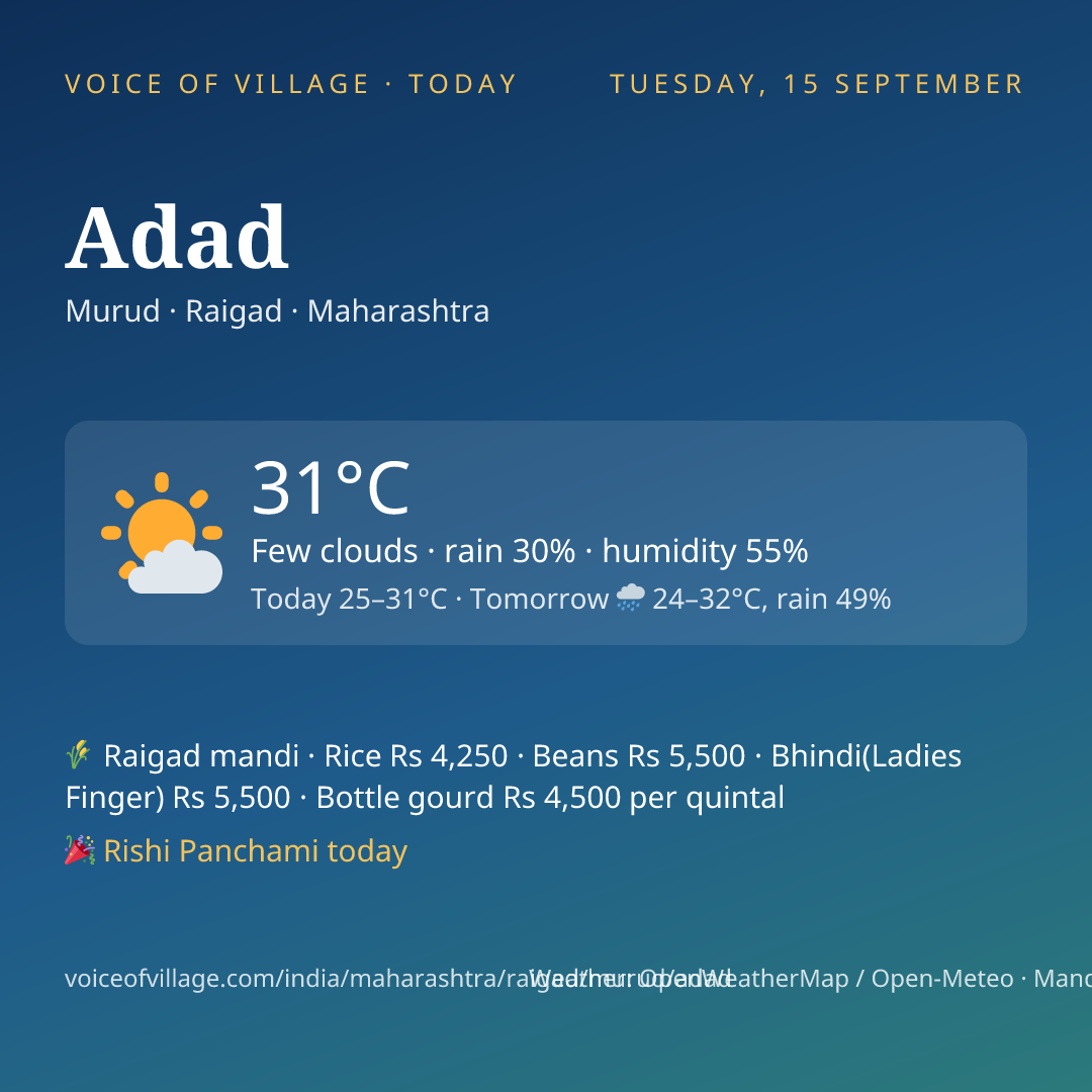 Adad today