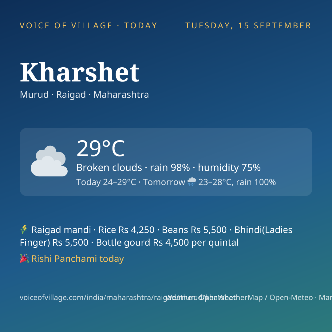 Kharshet today