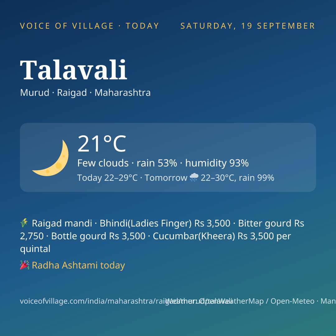 Talavali today