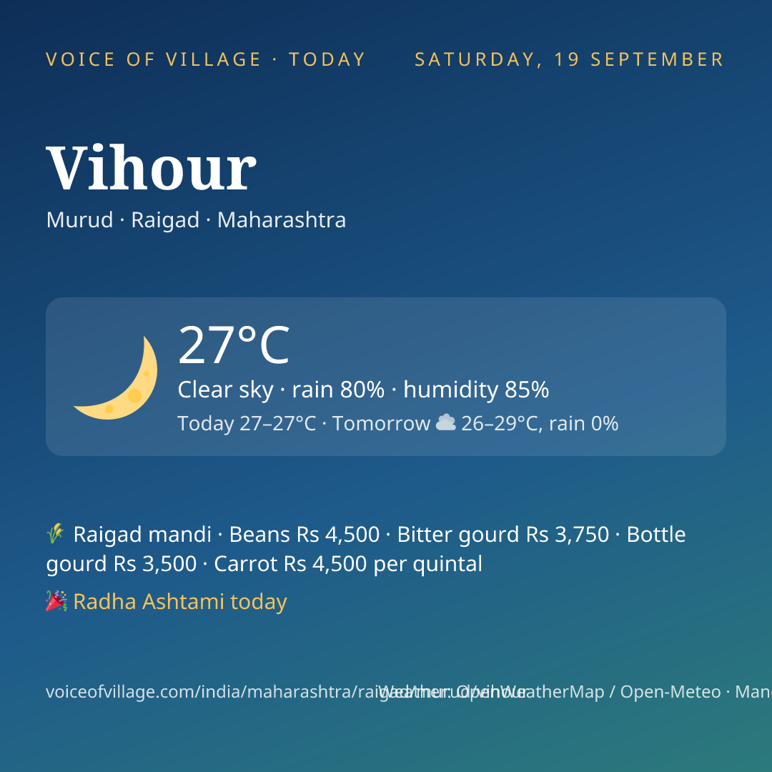 Vihour today
