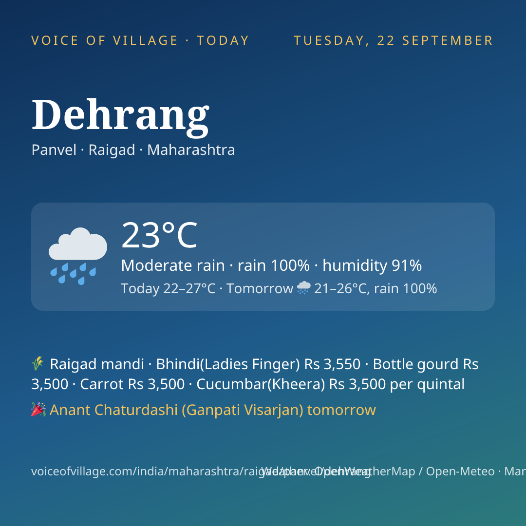 Dehrang today