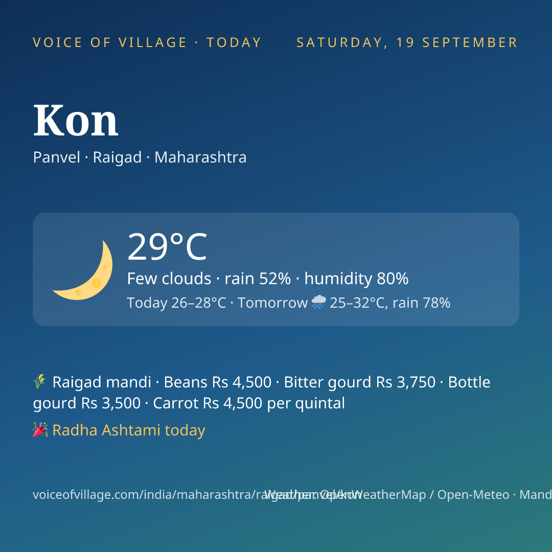 Kon today