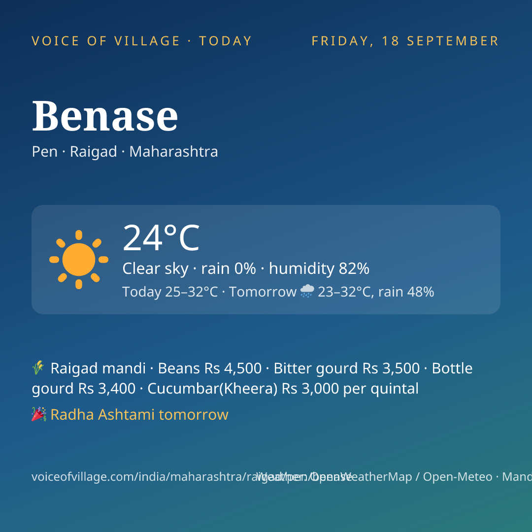 Benase today