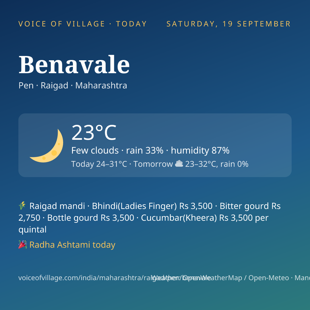 Benavale today