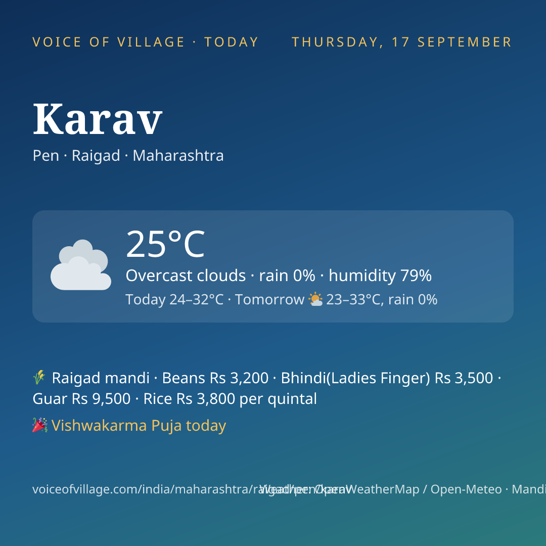 Karav today