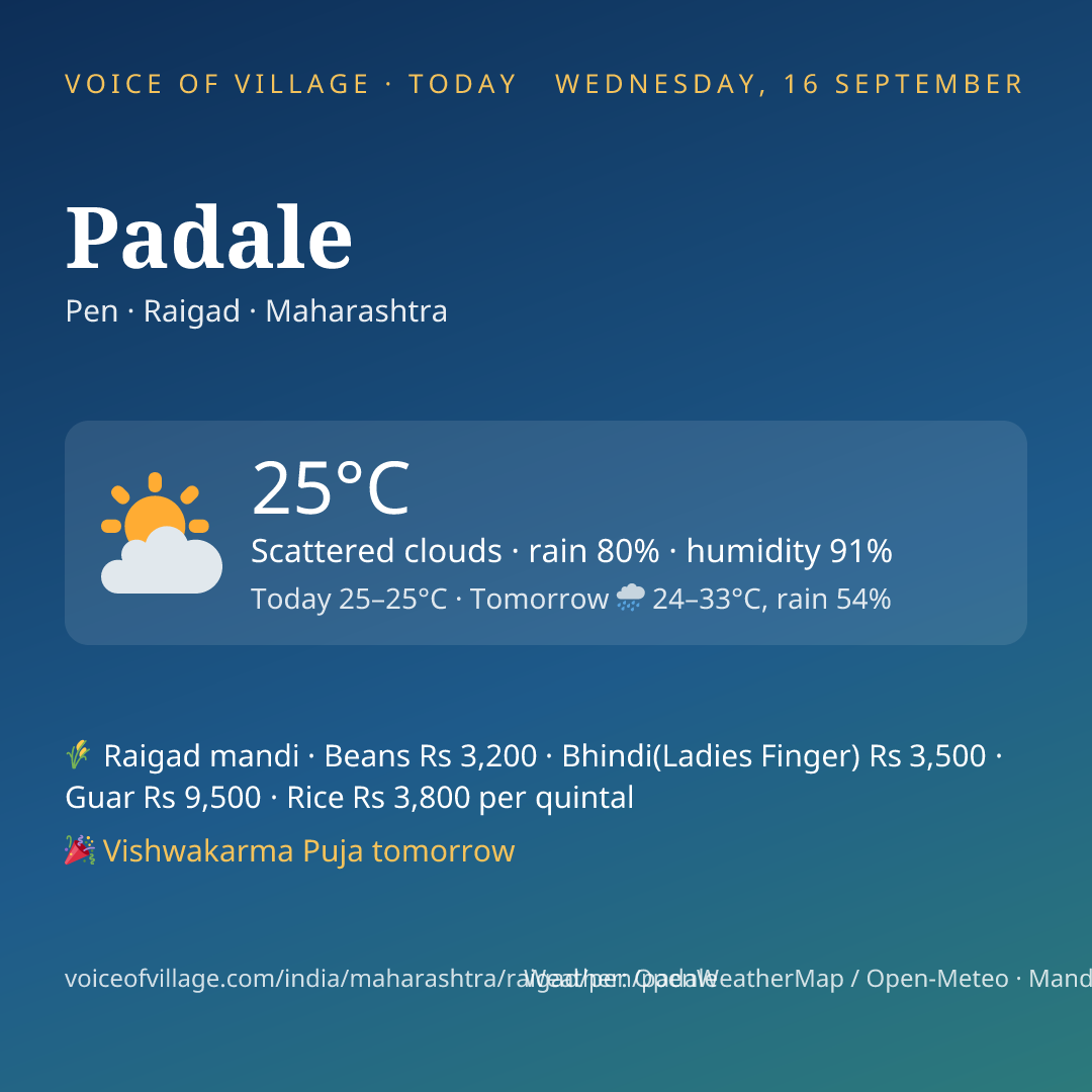 Padale today