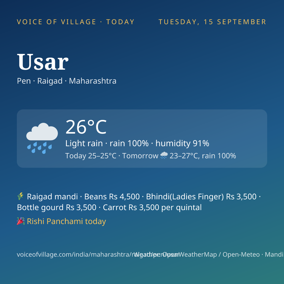 Usar today