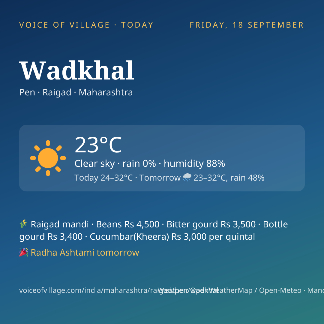 Wadkhal today