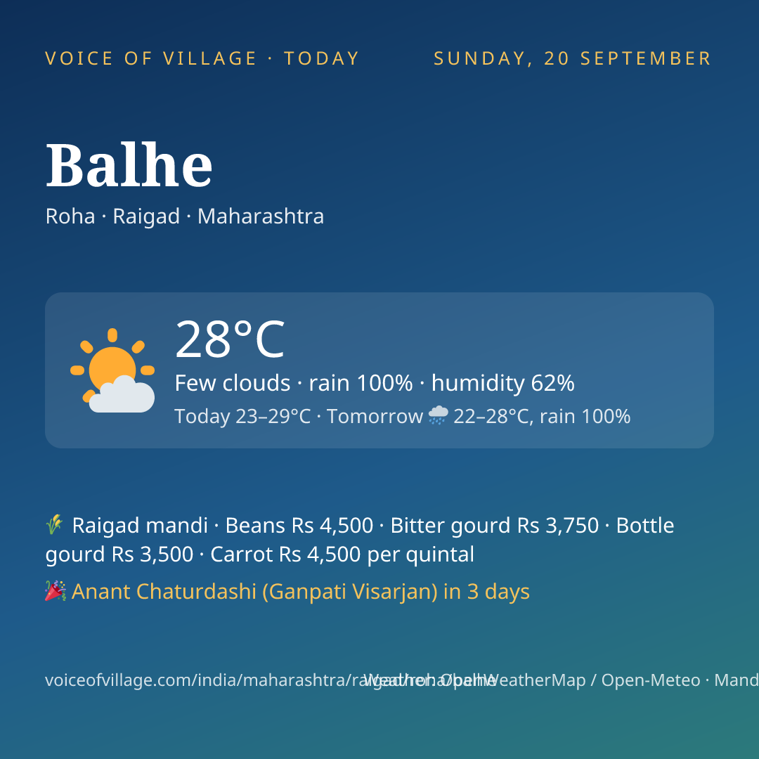 Balhe today