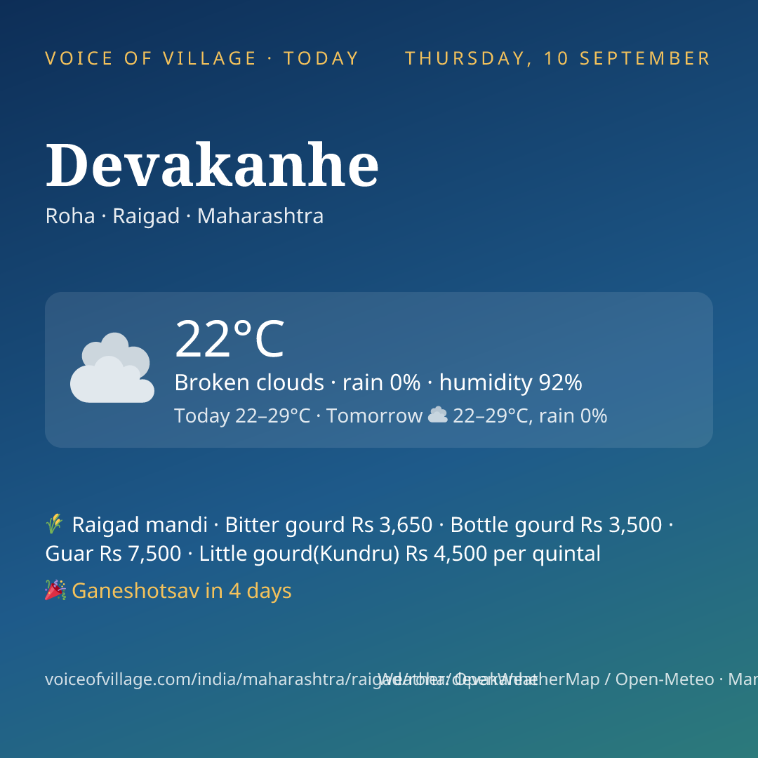 Devakanhe today